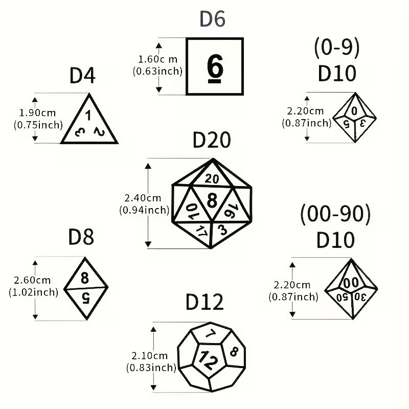 Set 7 Dados Poliédricos de Rol Números Romanos RPG Perlados