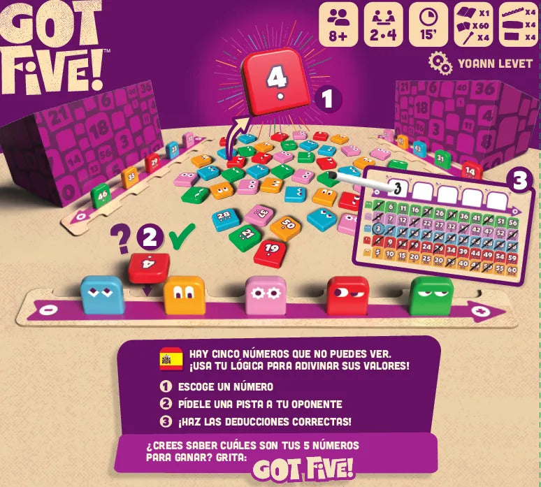 Got Five! Puzzle Estratégico Numérico Para 2-4 Jugadores